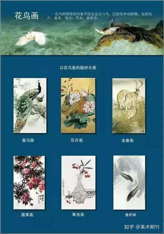美术期刊科普向几分钟看懂令人头大的国画分类