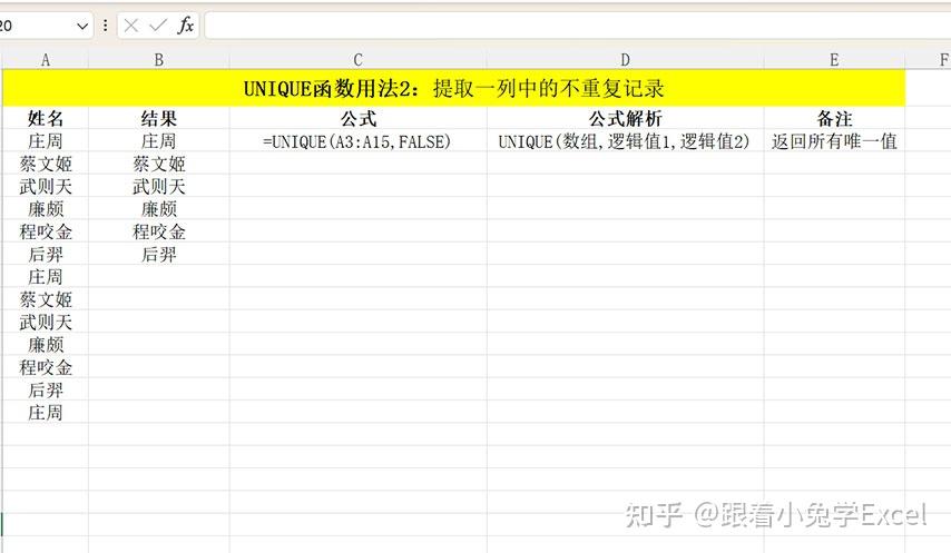 认识函数 第17期-U函数 - 知乎