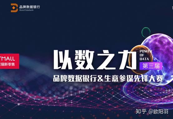 电商生意参谋和品牌数据银行盘点