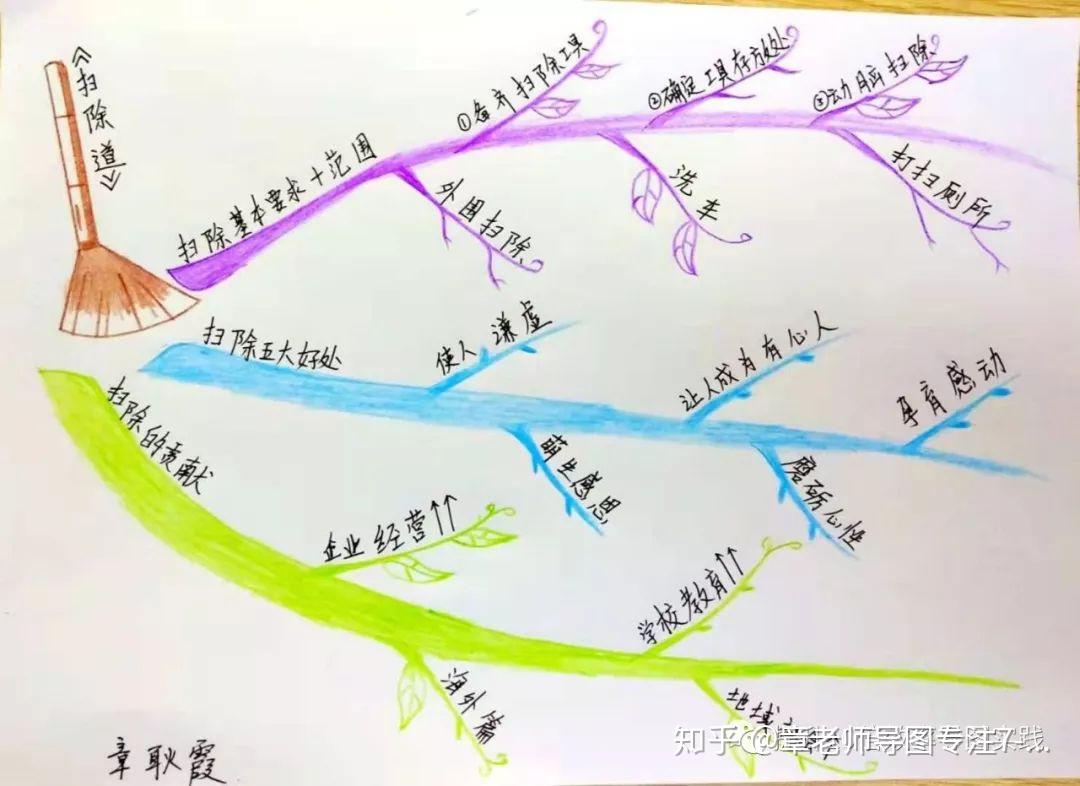第67本书扫除道教会你5大好品质