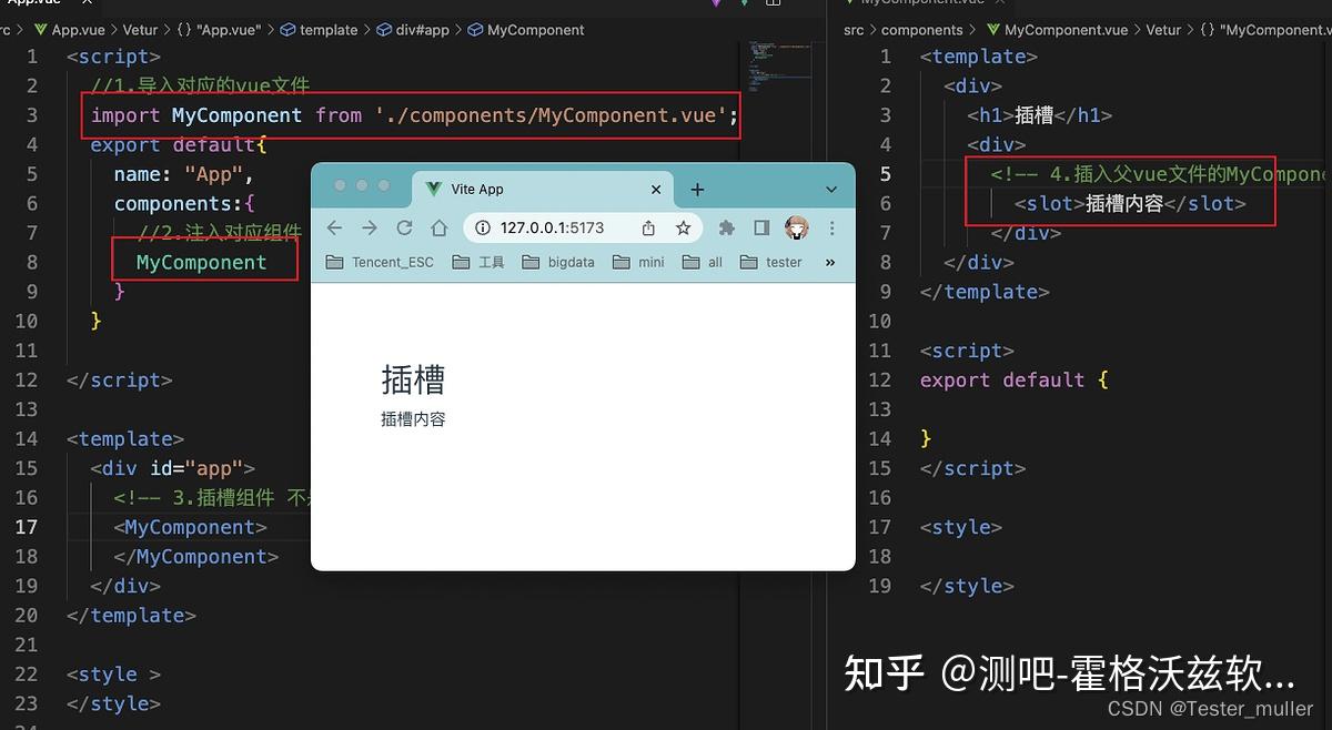 Vue3 - 插槽 Slots - 知乎