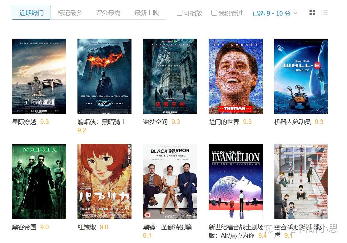 如何评价扎克施奈德版正义联盟知乎评分86豆瓣90最终分数大概在多少