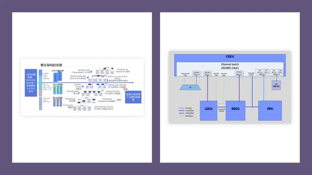 小鹏汽车在新能源汽车市场中有哪些先进技术