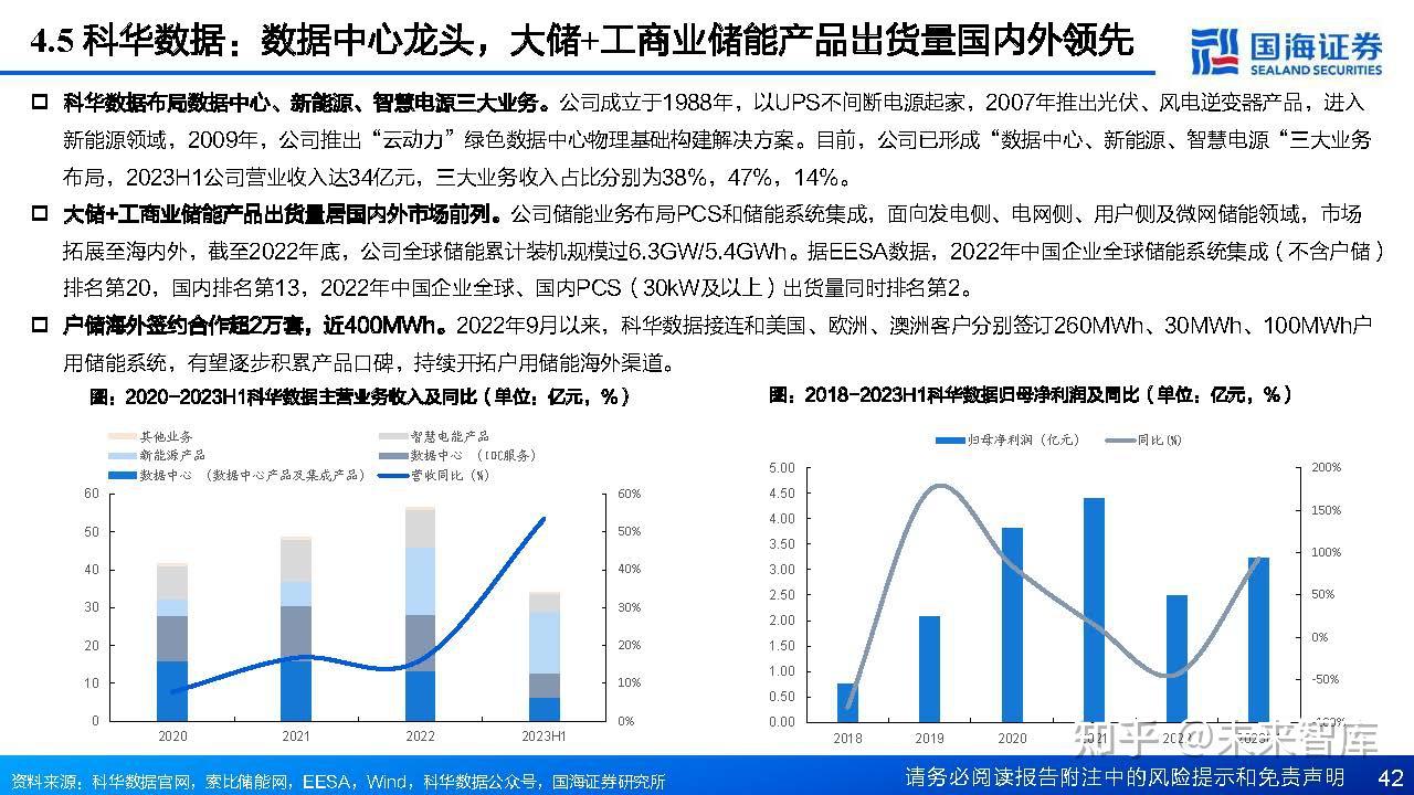 重海投资(重庆海投建设集团)