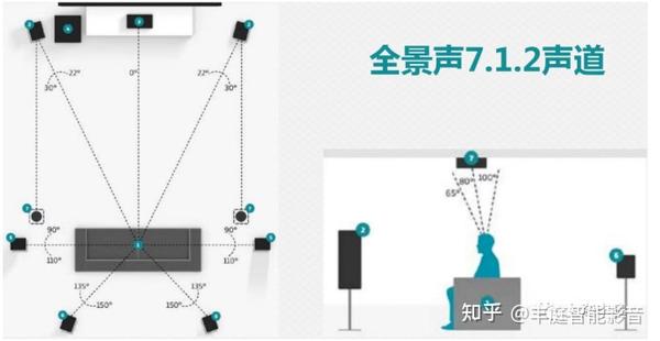 私人影院裝修_私人影院yy4080私人官網(wǎng)_私人影院私人影視官網(wǎng)