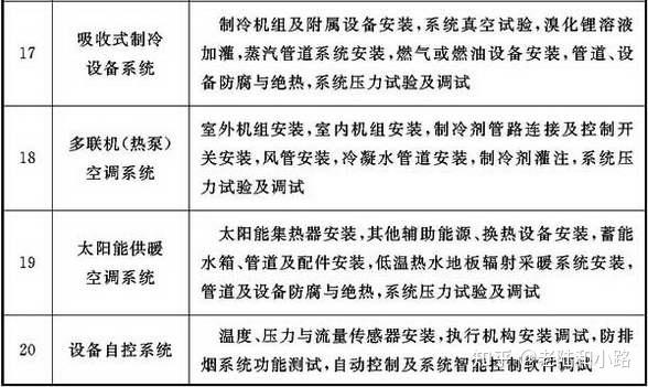 小儿黄疸是什么