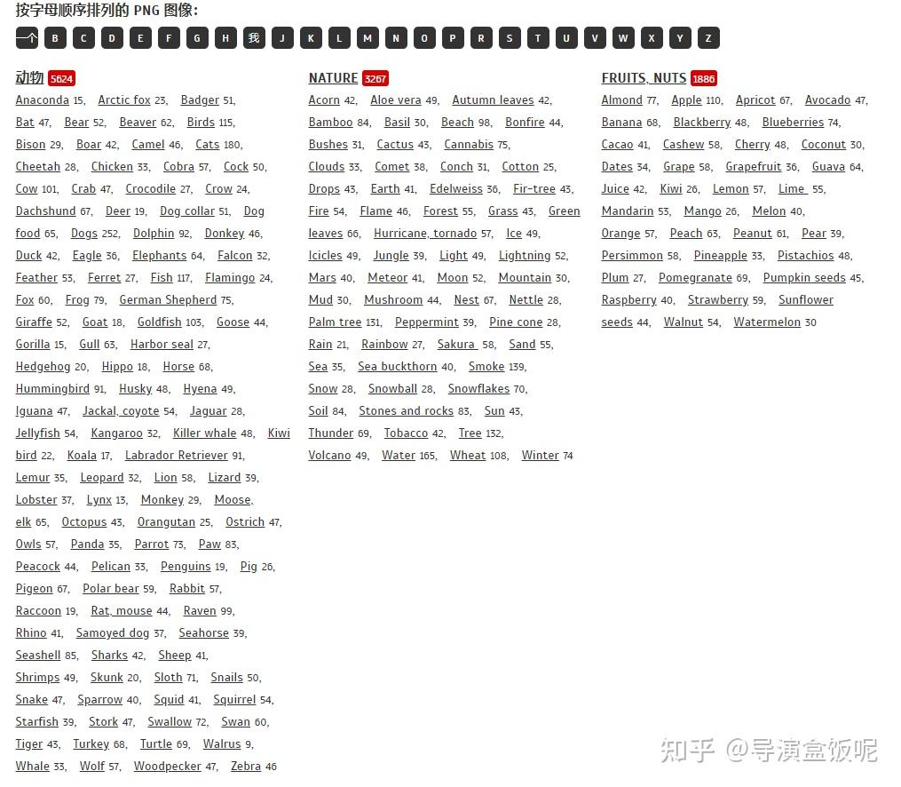 有哪些让你相见恨晚的资源网站？