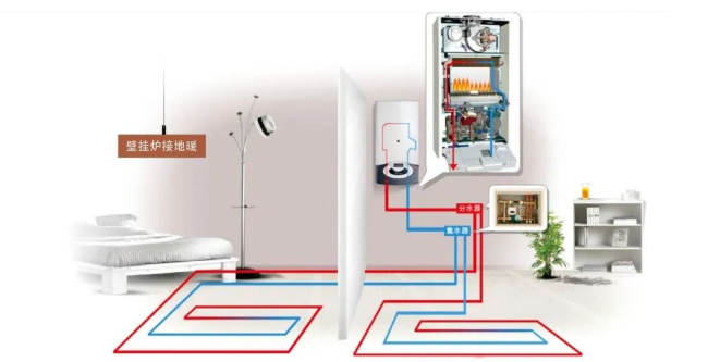 ybp德国意普地暖管铺设越密越好吗