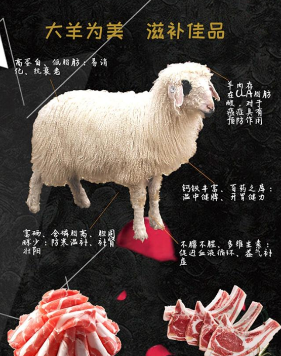 舌尖上的鲜味道，大羊为美的品质诱惑让你无法拒绝 - 知乎