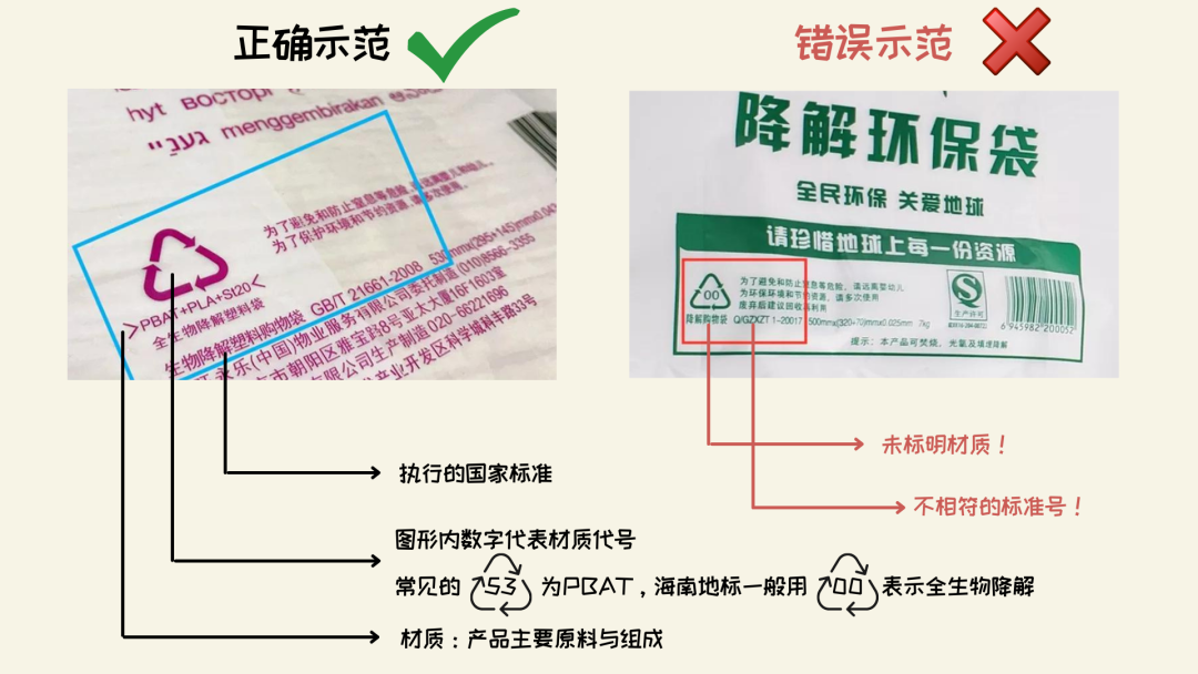 什么是可降解塑料?