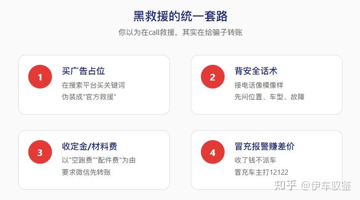 高速车坏了，第一个电话打给谁？顺序搞错，钱包亏空