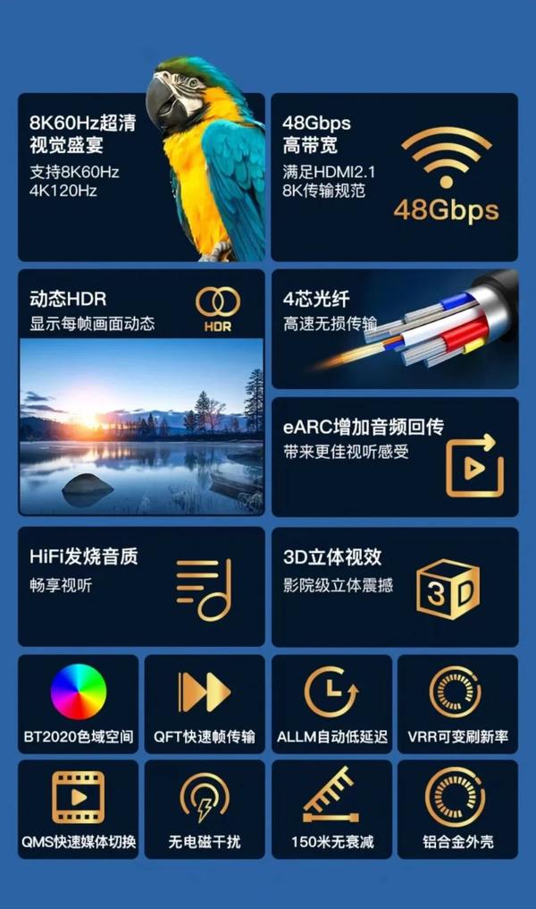 Hdmi 2 0 hdmi 2 1 