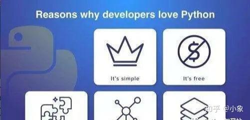 Python真有那么厉害 那python都可以做什么 知乎