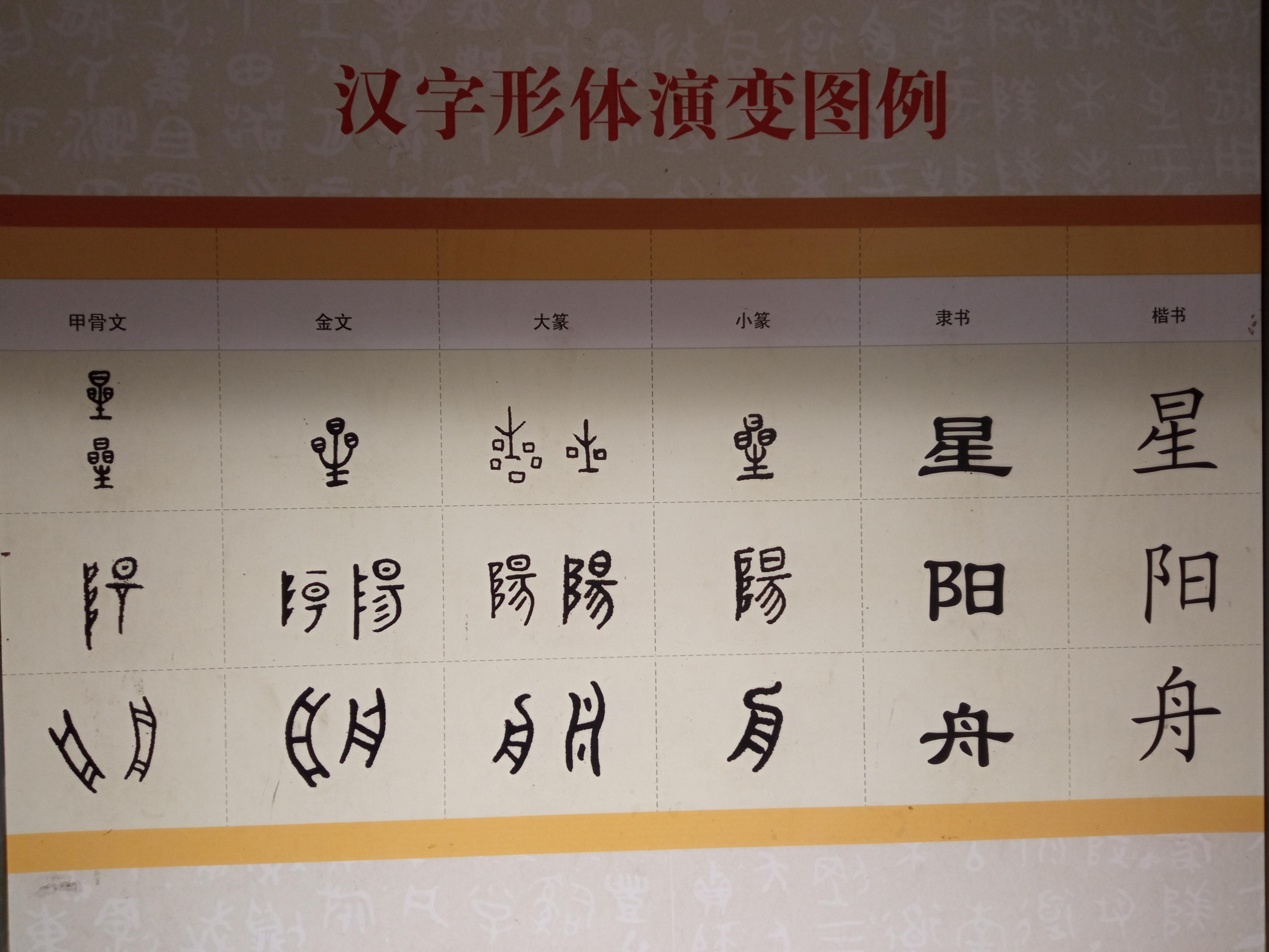 汉字字源 zhuanlan.zhihu.com