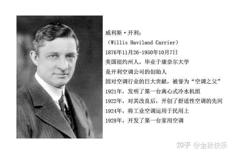 80年代,以规范和节能著称的日本人发明了属于自己特有的氟系统空调,从