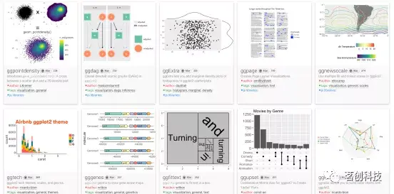 R语言绘图：实用脑科学数据可视化包 - 知乎