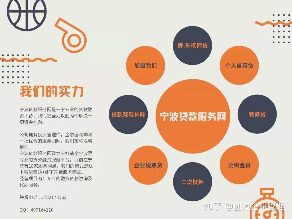 网商银行贷款支付是什么意思_网商贷货款支付_网商贷贷款支付怎么用
