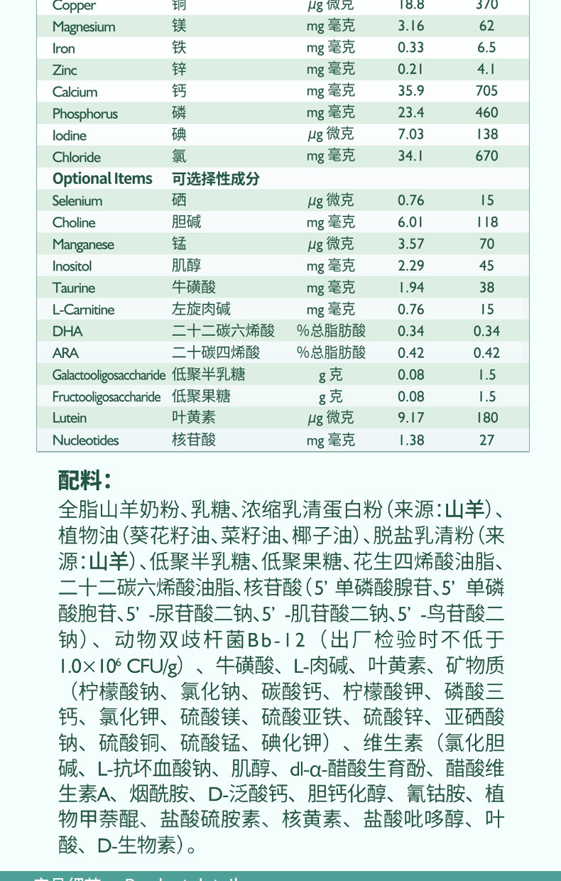 蓝河春天羊和卡洛塔妮羊奶粉哪个营养更全面