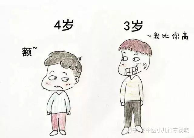 说到底,能吃不长的孩子其实就是【胃强脾弱】捣的鬼.