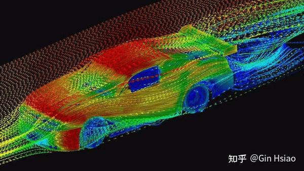 Julia适合做CFD吗? - 知乎