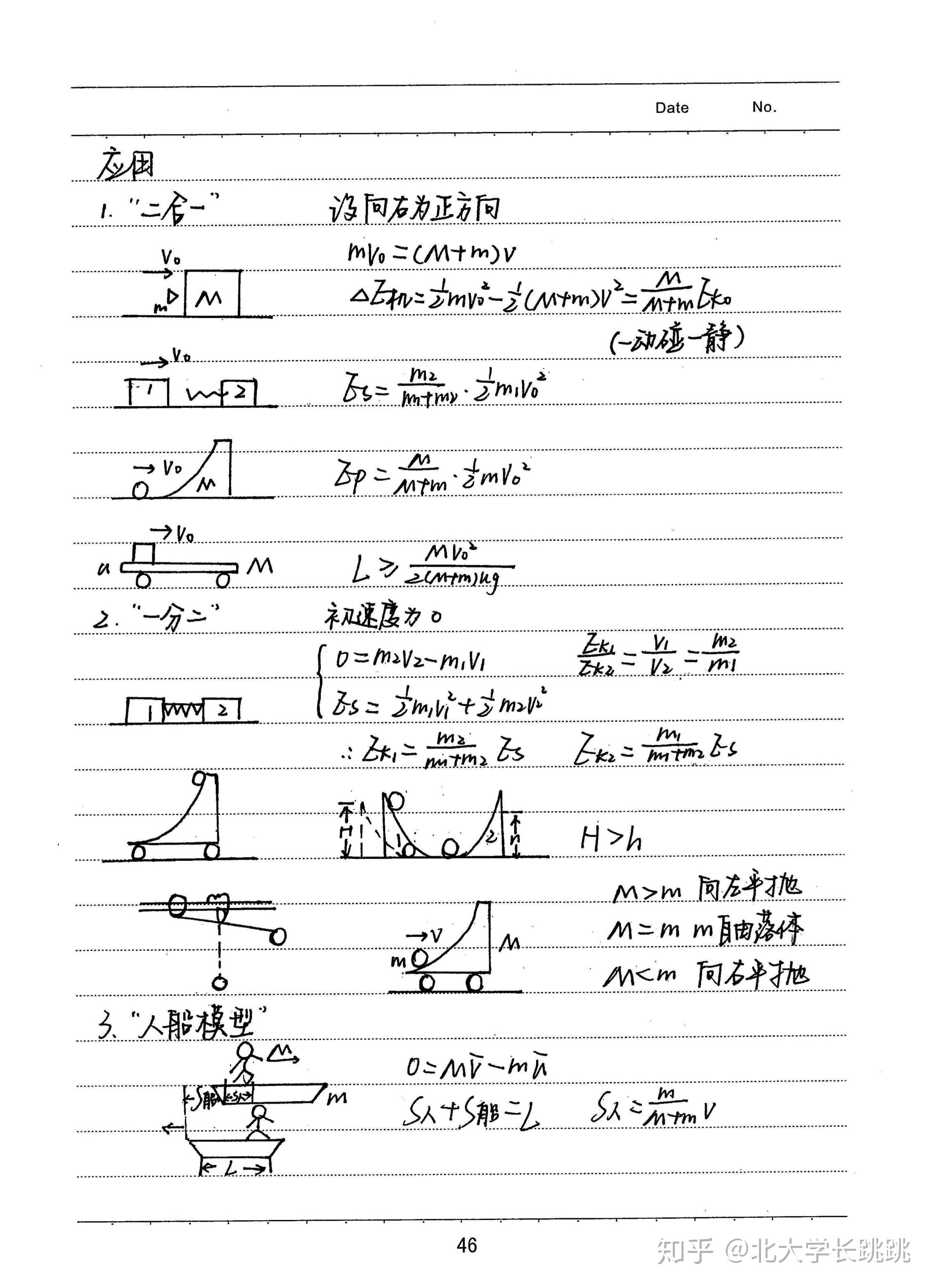 高考学霸手写物理笔记分享【动量】 - 知乎