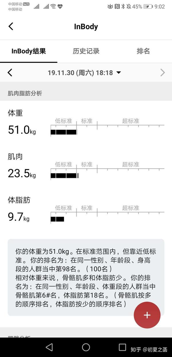 为什么保持一日三餐会变胖 知乎 初夏之菡 02 21 是的 我个人也体会到 每天 正常吃饭 是会逐渐变胖的 甚至严格按照膳食指南吃饭也是会在微胖的路上回不来的 本文是观察性回答 不源于任何实验结果 我也严肃研究过这个问题 包括观察