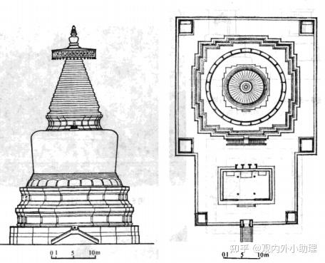白塔寺平面图图片