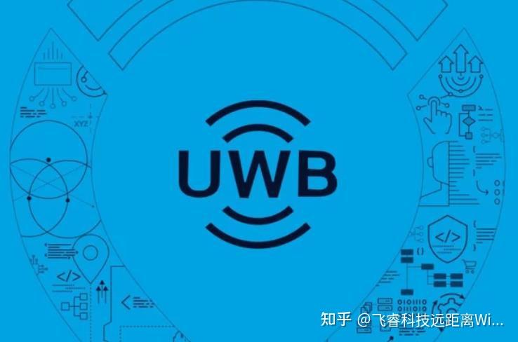超宽带uwb室内定位,高精度低功耗方案,飞睿智能无线技术应用 - 知乎