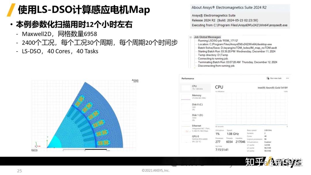 技术分享 | Ansys Maxwell感应电机效率Map计算总结 - 知乎