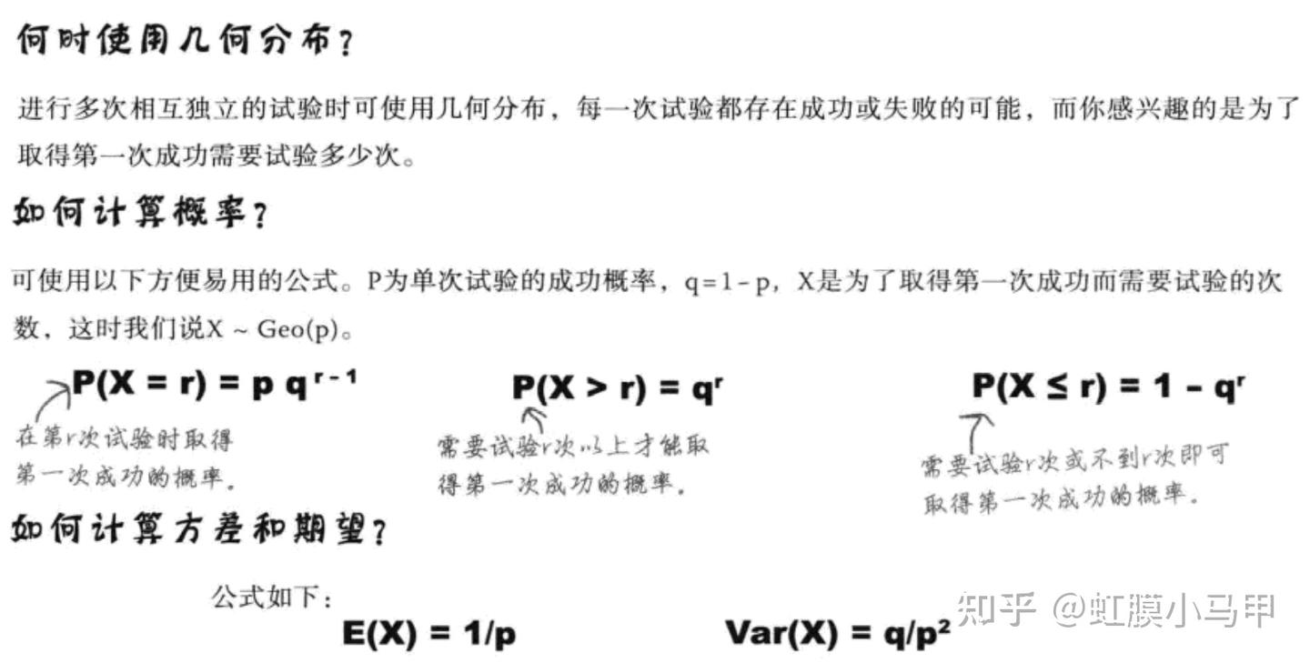 深入浅出统计学-精炼总结（上） - 知乎