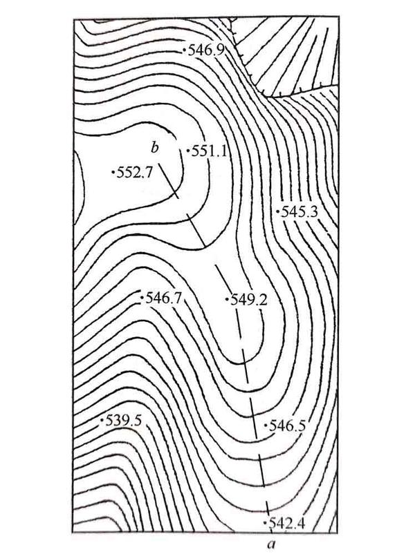 一级注册建筑师真题实战设计前期10通过等高线判断地形