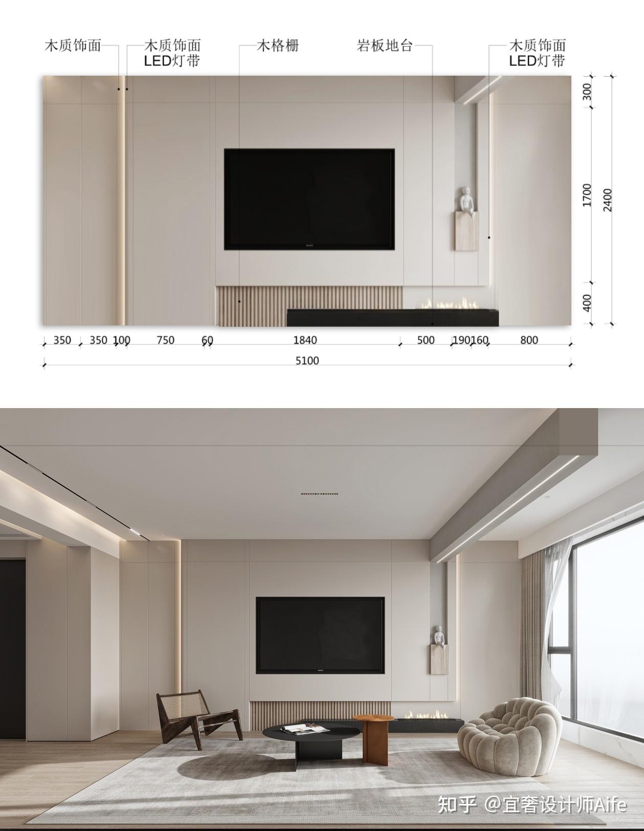 电视背景墙合理设计方案，效果图、尺寸、材质一应俱全。 - 知乎