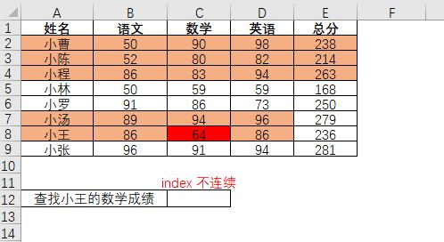 什么是函数的对应 v2-780124fe5d5ddcb8198c716d7bf1b83c_r.jpg