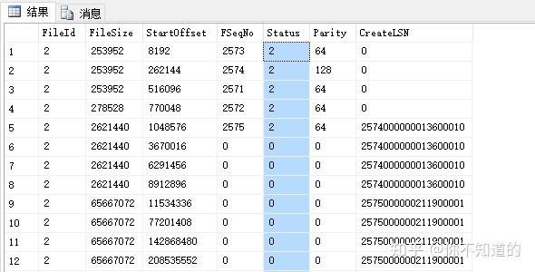 log4j 日志 文件_数据库事务日志文件_小人物日志 外研社双语读库 azw3