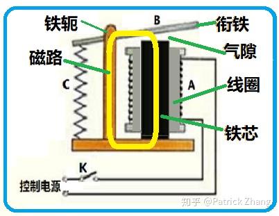 继电器工作气隙什么原理_继电器工作原理接线图(2)