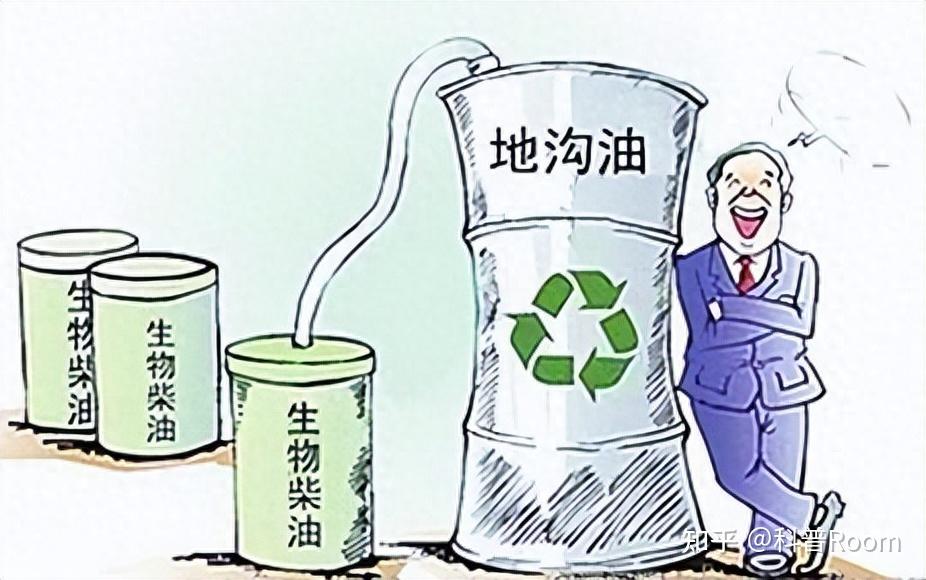 地沟油变废为宝,全新利用方法令人瞠目! - 知乎