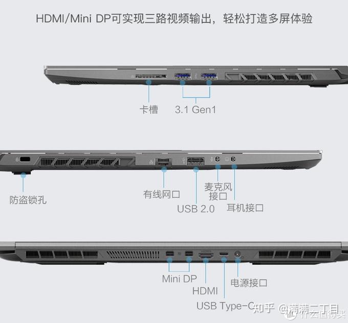 联想r7000p的机身接口分布在左侧和后部,有四个usb3