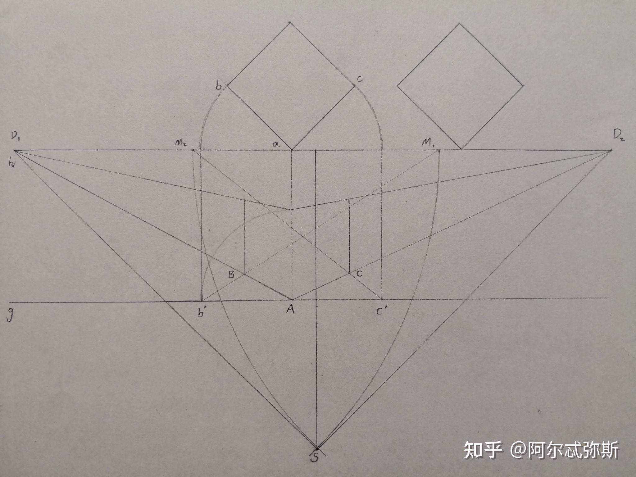 在成角透視中齊平擺放的兩個45度正方體它們的目視寬度是否一樣