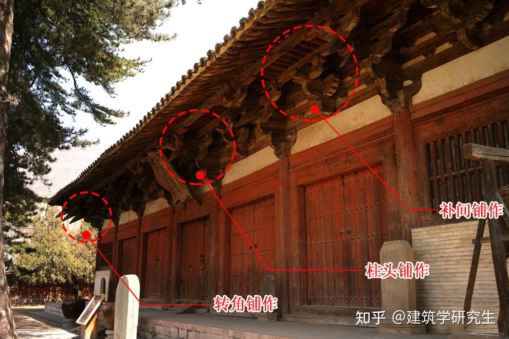 建筑理论绘图专题-斗栱 - 知乎