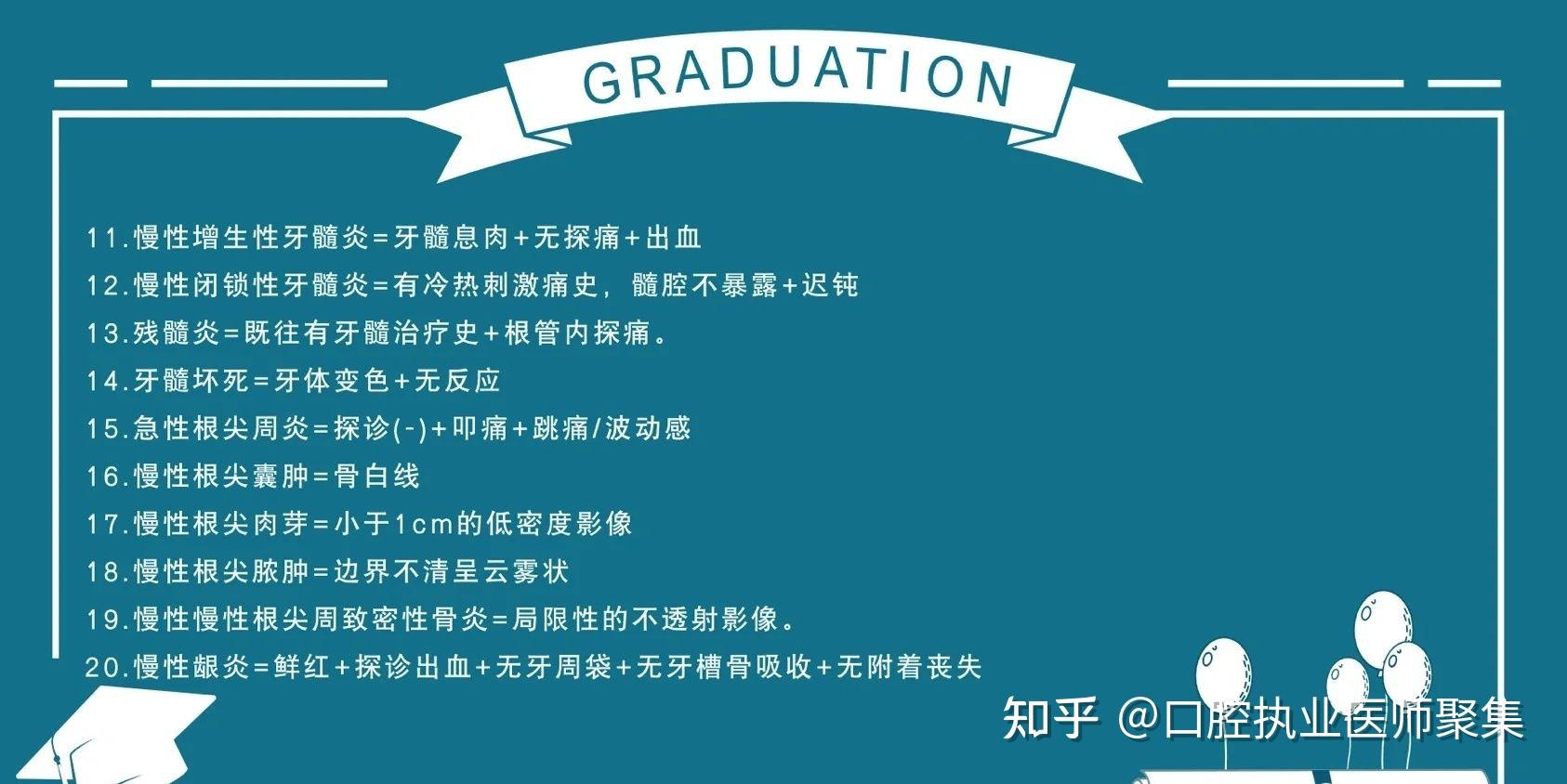 玫瑰慶祝玫瑰慶祝玫瑰慶祝672022口腔執業醫師67助理