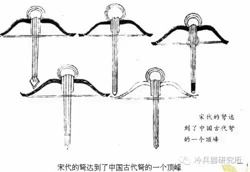 神臂弓图纸图片