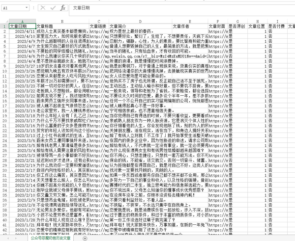 500-445 Dumps Guide