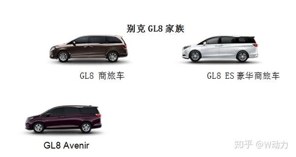 別克gl8木地板|國六時(shí)代 不一樣的別克GL8