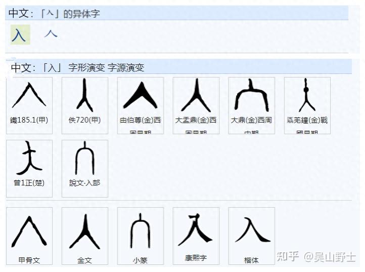 古人是以怎样的构思来构成‘皤’这个字的? - 知乎