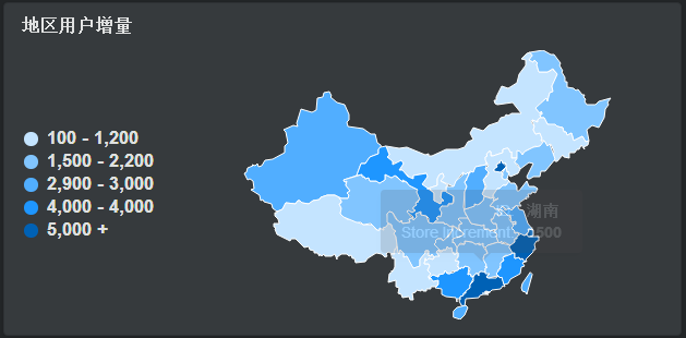 数据分析 结果如何定论 知乎