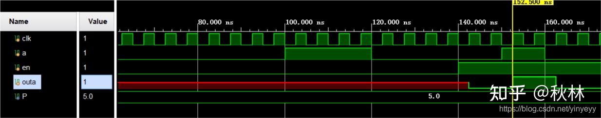 Systemverilog中的iff事件控制 - 知乎