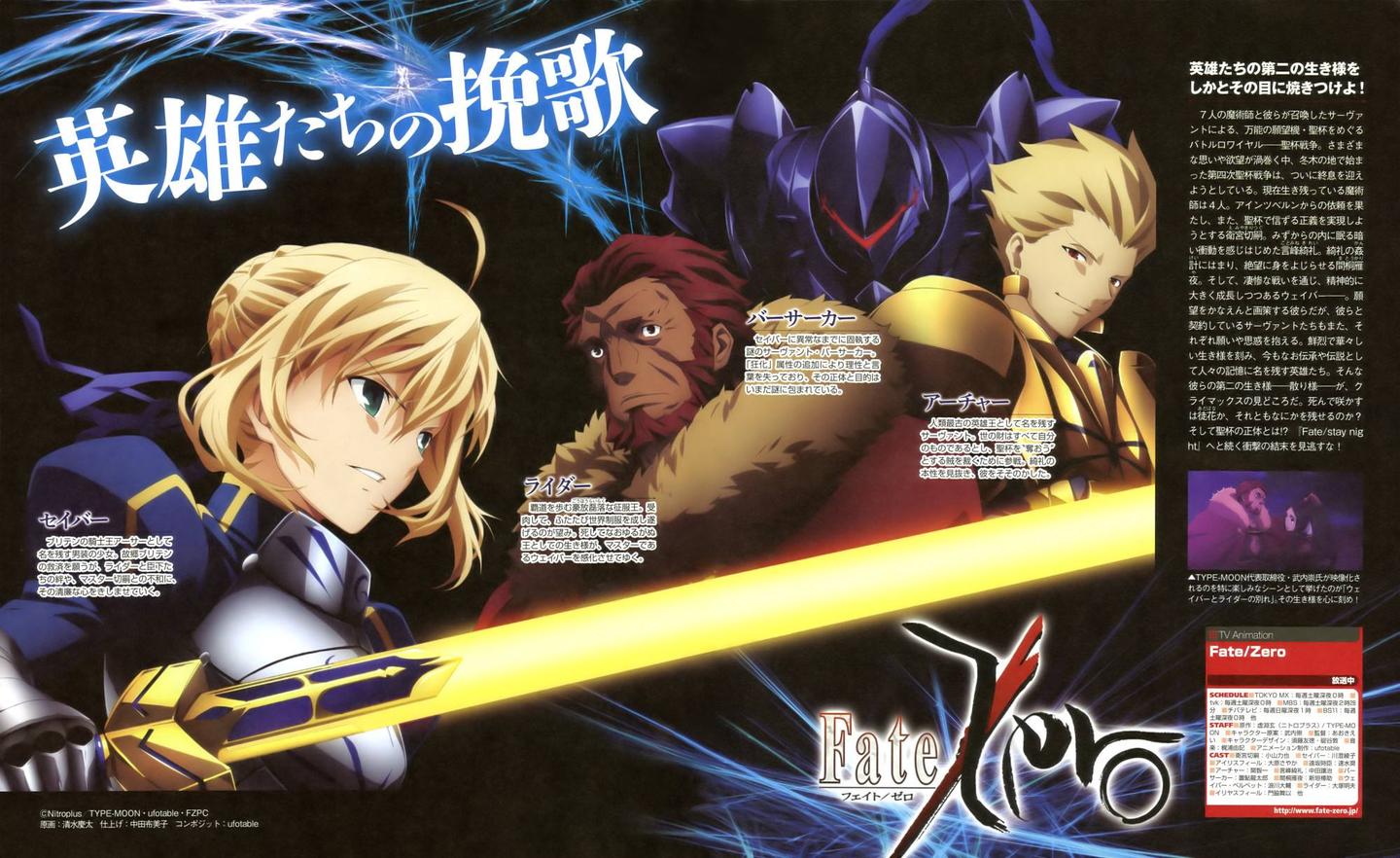 Fate Stay Night 攻略 Fate Stay Night 攻略
