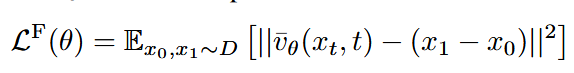ICLR2025Oral---One Step Diffusion Via ShortCut Models论文解读 - 知乎