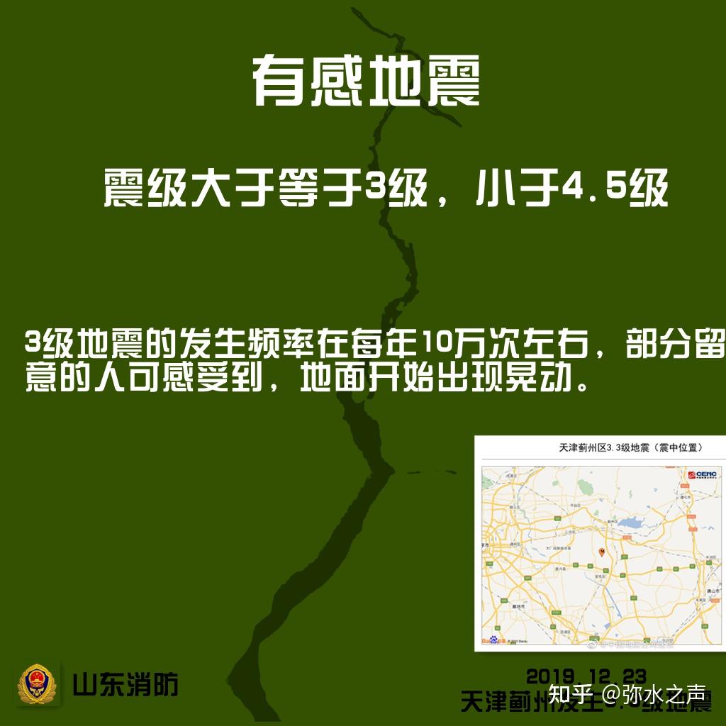 今天凌晨云南盈江县突发2.9级地震，有网友表示被震醒_台网