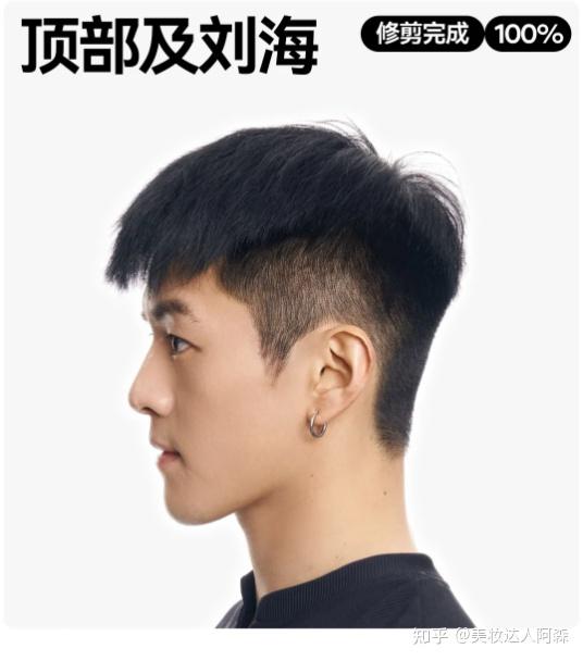 美式前刺该怎么剪?直接把模版给理发师看! - 知乎